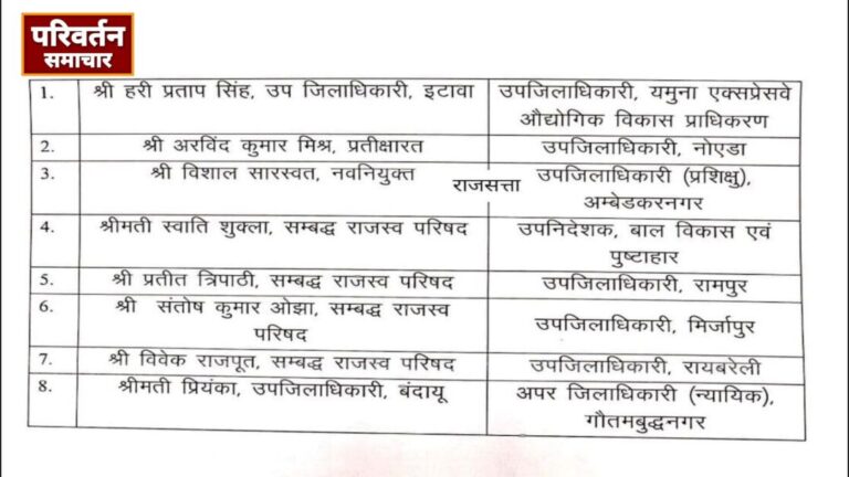 उत्तर प्रदेश में पीसीएस अधिकारियों के बड़े पैमाने पर तबादले